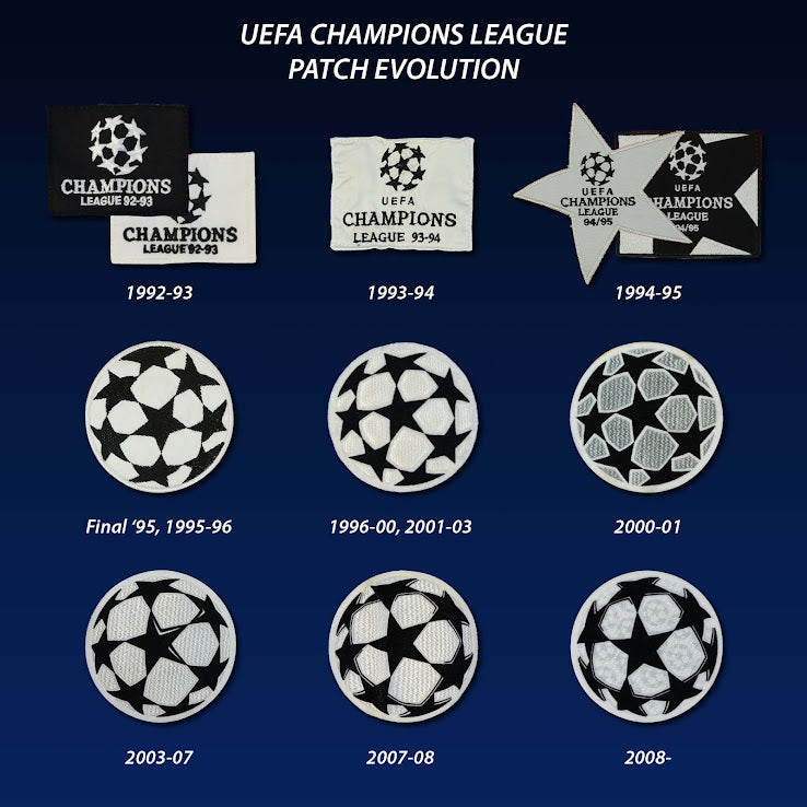 Wat betekenen de Champions League Badges?